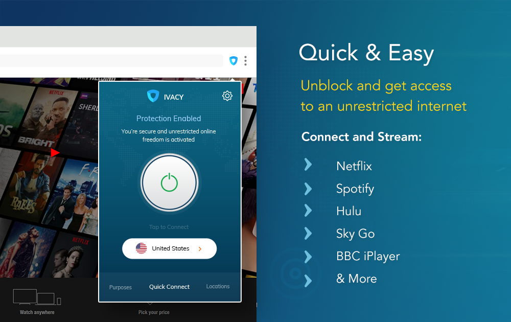 ivacy vpn username and password