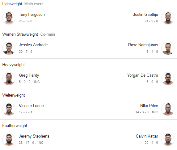 Ufc 249 Card Ufc 249 Card