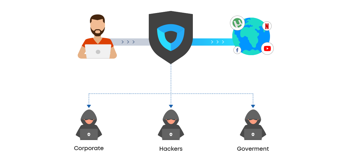 ExtraTorrents Alternatives (Working) ExtraTorrents Proxy and Mirror sites  – 2023 – Ivacy VPN Blog