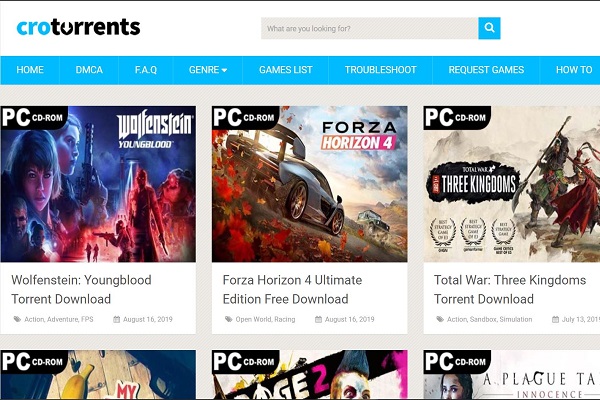 Top Websites to Download Games(2022)