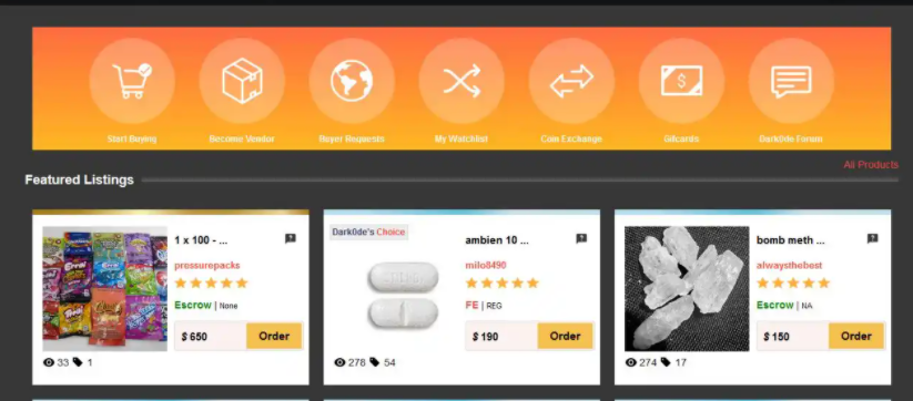 Darknet Market Guide