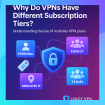 multiple-vpn-subscriptions-2025