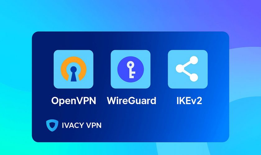 openvpn-wireguard-ikev2-protocols