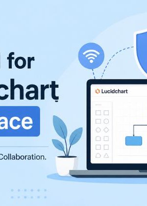 Best VPN for Lucidchart Workplace