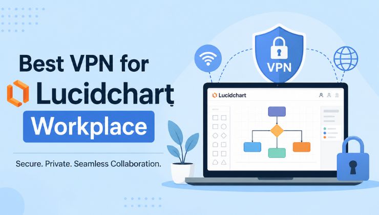 Best VPN for Lucidchart Workplace